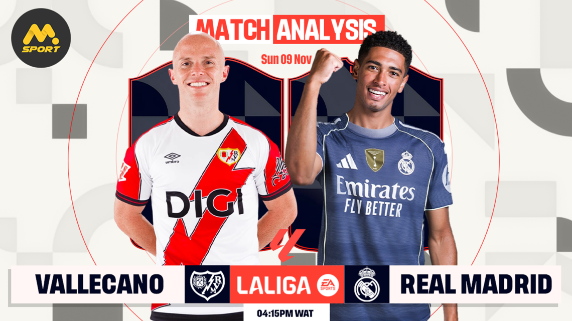 Rayo Vallecano vs Real Madrid: Alonso’s Side Aim to Bounce Back after Liverpool Shock against Side They’ve Beaten Only Twice in 5 Games
